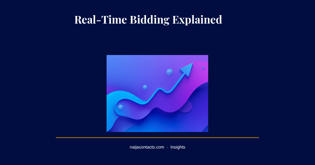 What Is RTB Marketing? Real-Time Bidding Explained